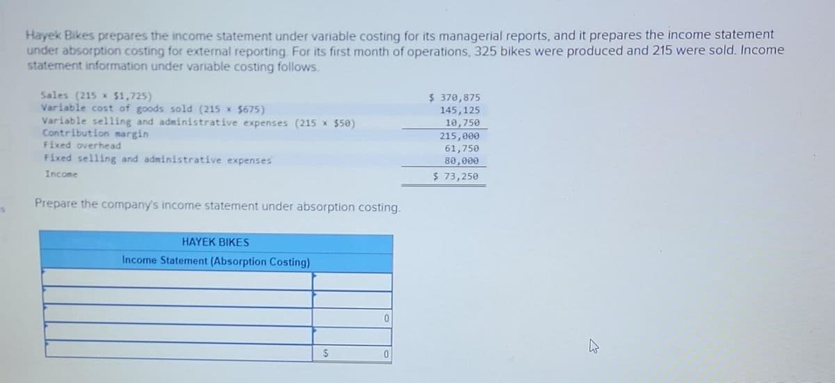 Hayek Bikes prepares the income statement under variable costing for its managerial reports, and it prepares the income statement
under absorption costing for external reporting. For its first month of operations, 325 bikes were produced and 215 were sold. Income
statement information under variable costing follows.
Sales (215 x $1,725)
Variable cost of goods sold (215 x $675)
Variable selling and administrative expenses (215 × $50)
Contribution margin
Fixed overhead
Fixed selling and administrative expenses
Income
Prepare the company's income statement under absorption costing.
HAYEK BIKES
Income Statement (Absorption Costing)
S
0
$ 370,875
145, 125
10,750
215,000
61,750
80,000
$ 73,250
A