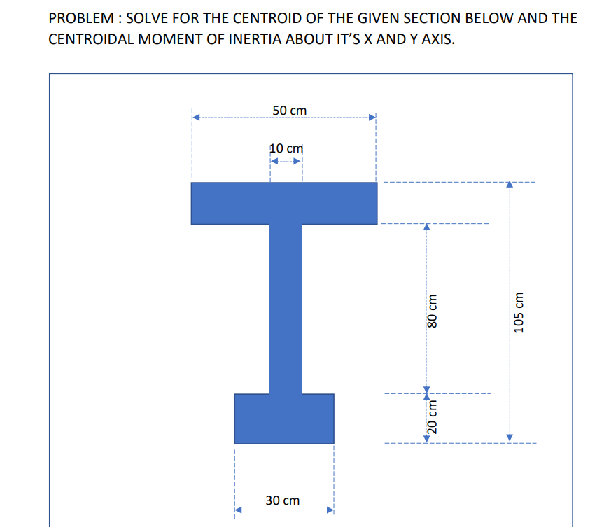 PROBLEM SOLVE FOR THE CENTROID OF THE GIVEN SECTION BELOW AND THE
CENTROIDAL MOMENT OF INERTIA ABOUT IT'S X AND Y AXIS.
50 cm
10 cm
I
30 cm
80 cm
20 cm
105 cm