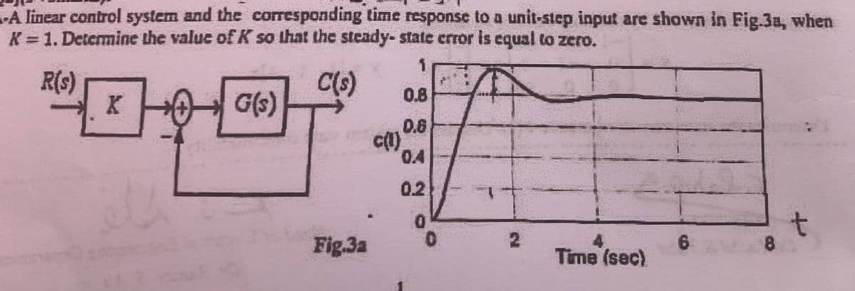 A linear control system and the corresponding time response to a unit-step input are shown in Fig.3a, when
K = 1. Determine the value of K so that the steady- state crror is equal to zero.
R(s)
K
C(s)
0.8
D.6
0.2
2
Time (sec)
Fig.3a
6
