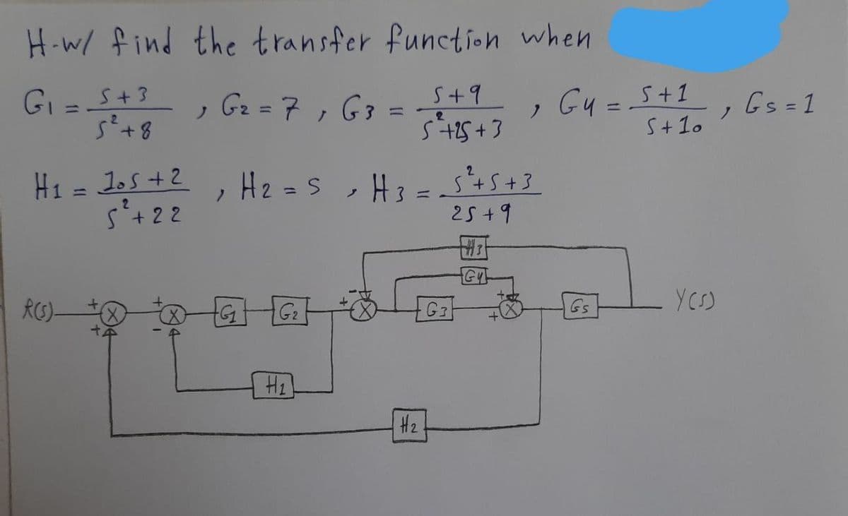 H-w/ find the transfer function when
GI =S+3
, Gz =7, G3
S+9
G4 = S+1
Gs = 1
ノ
%3D
ノ
S+10
H1 = 1os +2
s+22
Hz =s , H3 =
25 +9
%3D
GY
RCS)-
Gs
H2
H2
