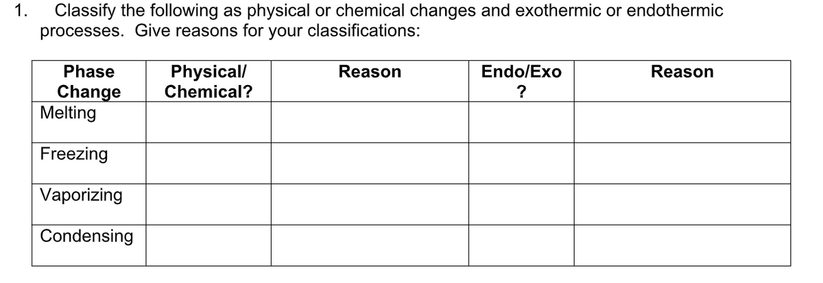 1.
Classify the following as physical or chemical changes and exothermic or endothermic
processes. Give reasons for your classifications:
Physical/
Chemical?
Phase
Reason
Endo/Exo
Reason
Change
Melting
?
Freezing
Vaporizing
Condensing
