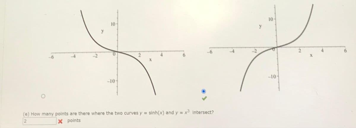 10-
-10-
-6
(e) How many points are there where the two curves y = sinh(x) and y = x³ intersect?
2
X points
10
-10-
X