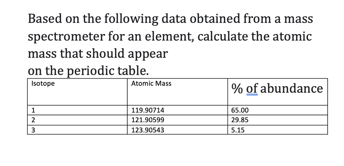 Based on the following data obtained from a mass
spectrometer for an element, calculate the atomic
mass that should appear
on the periodic table.
Isotope
1
2
3
Atomic Mass
119.90714
121.90599
123.90543
% of abundance
65.00
29.85
5.15