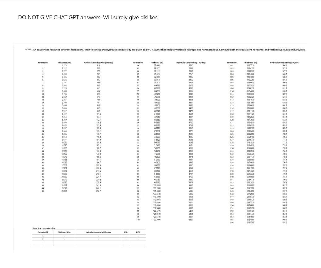 DO NOT GIVE CHAT GPT answers. Will surely give dislikes
Qc572. An aquifer has following different formations, their thickness and Hydraulic conductivity are given below. Assume that each formation is isotropic and homogeneous. Compute both the equivalent horizontal and vertical hydraulic conductivities.
Formation
Thickness (m)
Hydraulic Conductivity (m/day)
Formation
Thickness (m)
Hydraulic Conductivity (m/day)
1
0.173
46
27.668
258.3
Formation
101
Thickness (m)
132.7730
Hydraulic Conductivity (m/day)
506.3
0212
11.9
47
28.877
253.9
102
1354120
5719
3
0277
175
48
30.112
250.5
103
138 0770
5775
4
0368
23.1
49
31.373
2751
104
140.7680
5831
5
0485
28.7
50
32.000
2807
105
143 4850
588.7
6
0628
34.3
51
33.973
2863
106
1462280
5843
7
0797
39.9
52
35.312
291.9
107
148 9970
5999
0992
455
53
366770
2075
LO
1517900
6055
9
1.213
51.1
54
38.0680
303.1
109
154.6130
6111
10
1.460
56.7
55
39 4850
3087
110
157 4000
616.7
11
1733
623
56
405280
314 3
111
1603330
6223
12
2032
679
57
423670
3199
112
163 2320
6279
13
2.357
735
58
438020
325.5
113
166.1570
6335
34
2708
79.1
59
45.4130
331.1
114
169.1080
639.1
15
3085
847
60
46.5600
3367
115
172.0050
6447
16
3486
903
61
48 5330
3423
116
175 0880
6503
17
3917
959
62
50 1320
3479
117
178.1170
6959
4372
1015
63
51 7570
353.5
118
181.1720
6615
19
4.853
107.1
64
53.4080
359.1
119
184.2530
667.1
20
5.360
1127
65
56 0850
364.7
120
1873600
6727
21
5893
1183
66
567880
3703
121
1904930
6783
22
6452
1239
67
585170
3759
122
1536520
6839
23
7.037
1295
68
60.2720
381.5
123
196 8370
6895
24
7646
1351
69
620530
387.1
124
200 0480
695.1
25
8285
1407
20
63.8600
3927
125
203 2850
7007
26
8.948
1463
21
65 6530
383
126
206 5480
7063
27
9.637
1519
72
675520
403.9
127
209 8370
7119
28
10352
1575
73
694370
4095
128
213.1520
7175
29
11.093
163.1
74
71.3480
4151
129
216 4930
7231
30
11.800
108.7
25
732850
4207
130
219 8000
7287
31
12653
1743
76
752480
4263
131
2232530
7343
32
13.472
1799
77
TT 2370
431.9
132
226 6720
7399
33
14.317
1855
78
79 2520
437.5
133
230.1170
745.5
34
15.188
1911
79
81.2530
4431
134
233 5880
7511
35
16085
1967
80
833600
4487
135
237 0850
756.7
36
17008
2023
81
854530
454.3
136
2406080
7623
37
17.957
2079
82
87 5720
459.9
137
244.1570
7679
38
18932
213.5
83
89.7170
465.5
138
247 7320
773.5
39
19933
2191
84
91 6600
471.1
139
251 3330
7791
401
20960
2247
85
54 0850
4767
140
254 9600
7847
41
22013
2303
86
96.3080
4823
141
2586130
7903
42
23.092
235.9
87
985570
487.9
142
262 2920
795.9
43
24.197
2415
88
100.8320
498.5
143
2659070
8015
44
25.328
247.1
89
103.1330
499.1
144
269.7280
807.1
45
26485
2527
90
105.4600
5047
145
273 4850
8127
91
107 8130
5103
140
277 2080
818.3
92
110.1920
5159
147
2010770
8239
93
112.5970
5215
148
2649120
8295
94
115,0280
527.1
149
288 7730
835 1
95
117.4850
5327
150
202 6600
8407
96
119.9680
5383
151
2965730
846.3
97
122.4770
5439
152
300 5120
8619
98
125.0120
5495
153
304 4770
857 5
59
127 5730
555.1
154
308 4680
8631
100
130.1600
5607
155
312 4850
9687
156
316 5280
8743
Show the complete table
Formation
Hydraulic Conductivity
Hy
I
2
+
+