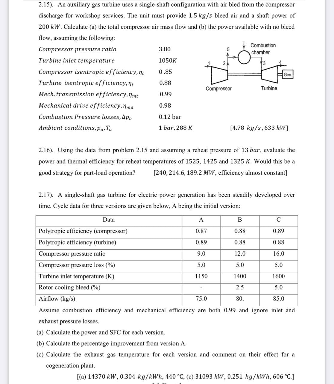 2.15). An auxiliary gas turbine uses a single-shaft configuration with air bled from the compressor
discharge for workshop services. The unit must provide 1.5 kg/s bleed air and a shaft power of
200 kW. Calculate (a) the total compressor air mass flow and (b) the power available with no bleed
flow, assuming the following:
Compressor pressure ratio
Combustion
chamber
3.80
Turbine inlet temperature
1050K
Y3
Compressor isentropic efficiency, nc
0.85
Gen.
Turbine isentropic efficiency, Ne
0.88
Compressor
Turbine
Mech. transmission efficiency,nmt
0.99
Mechanical drive efficiency, Nmd
0.98
Combustion Pressure losses, App
0.12 bar
Ambient conditions,pa, Ta
1 bar, 288 K
[4.78 kg/s,633 kW]
2.16). Using the data from problem 2.15 and assuming a reheat pressure of 13 bar, evaluate the
power and thermal efficiency for reheat temperatures of 1525, 1425 and 1325 K. Would this be a
good strategy for part-load operation?
[240, 214.6, 189.2 MW, efficiency almost constant]
2.17). A single-shaft gas turbine for electric power generation has been steadily developed over
time. Cycle data for three versions are given below, A being the initial version:
Data
A
C
Polytropic efficiency (compressor)
0.87
0.88
0.89
Polytropic efficiency (turbine)
0.89
0.88
0.88
Compressor pressure ratio
9.0
12.0
16.0
Compressor pressure loss (%)
5.0
5.0
5.0
Turbine inlet temperature (K)
1150
1400
1600
Rotor cooling bleed (%)
2.5
5.0
Airflow (kg/s)
75.0
80.
85.0
Assume combustion efficiency and mechanical efficiency are both 0.99 and ignore inlet and
exhaust pressure losses.
(a) Calculate the power and SFC for each version.
(b) Calculate the percentage improvement from version A.
(c) Calculate the exhaust gas temperature for each version and comment on their effect for a
cogeneration plant.
[(a) 14370 kW, 0.304 kg/kWh, 440 °C; (c) 31093 kW, 0.251 kg/kWh, 606 °C.]
