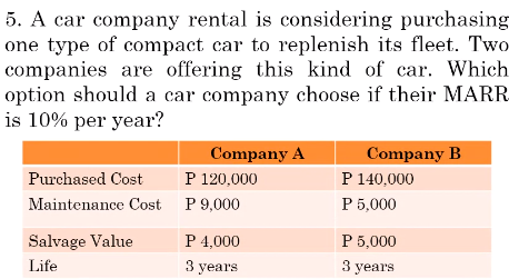 5. A car company rental is considering purchasing
one type of compact car to replenish its fleet. Two-
companies are offering this kind of car. Which
option should a car company choose if their MARR.
is 10% per year?
Company A
Company B
Purchased Cost
P 120,000
P 140,000
Maintenance Cost P 9,000
P 5,000
Salvage Value
P 4,000
P 5,000
Life
3 years
3 years
