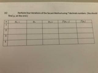 Perform four iterations of the Secent Method using decimalsunbers (should
find at the end.)
in
