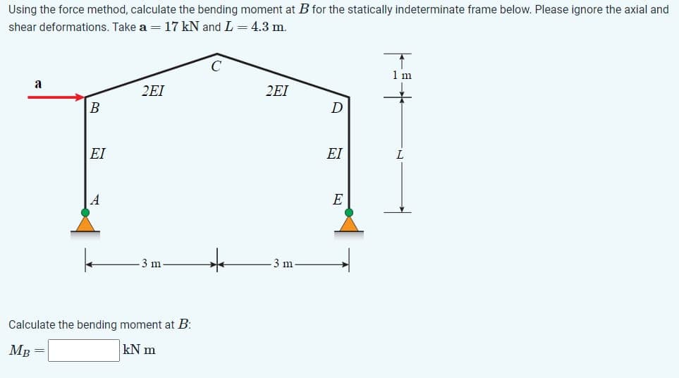 Using the force method, calculate the bending moment at B for the statically indeterminate frame below. Please ignore the axial and
shear deformations. Take a 17 kN and L= 4.3 m.
a
B
=
EI
A
2EI
3 m
Calculate the bending moment at B:
MB
kN m
2EI
3 m
D
ΕΙ
E
1 m