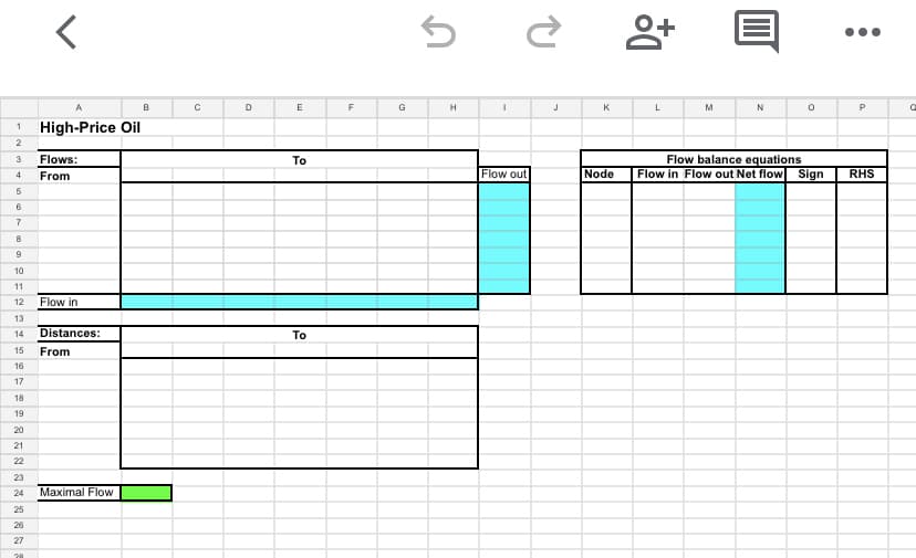 1
2
3 Flows:
4
From
5
6
7
8
9
22222222222228NS
10
11
12
13
15
14 Distances:
From
16
17
18
19
20
21
23
24
25
A
High-Price Oil
26
27
Flow in
Maximal Flow
B
с
D
E
To
To
F
G
5
H
¿
Flow out
J
K
Node
8+
L
M
N
0
Flow balance equations
Flow in Flow out Net flow Sign
P
RHS
O