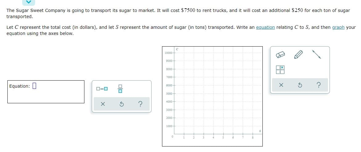 The Sugar Sweet Company is going to transport its sugar to market. It will cost $7500 to rent trucks, and it will cost an additional $250 for each ton of sugar
transported.
Let C' represent the total cost (in dollars), and let S represent the amount of sugar (in tons) transported. Write an equation relating C to S, and then graph your
equation using the axes below.
C
10000+
9000-
8000
7000
Equation:
6000
?
0=0
5000
4000
3000
2000
1000-
0
00