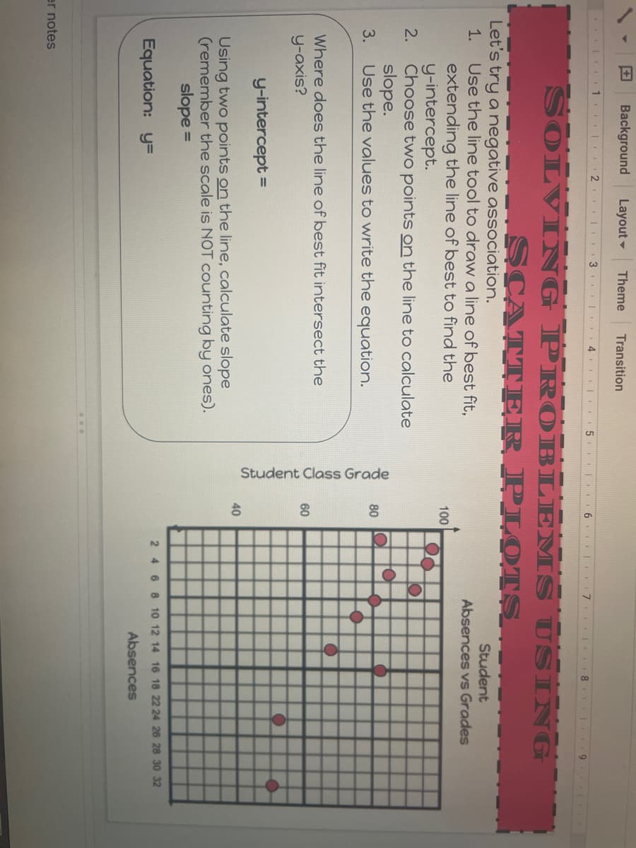 Student Class Grade
Background
Layout
Theme
Transition
| 1 2 I 3 | 4
5
6
7 8 9
SOLVING PR OBLEMS USING
SCATT ER PLOTS
Let's try a negative association.
Use the line tool to draw a line of best fit,
extending the line of best to find the
y-intercept.
2.
Student
1.
Absences vs Grades
100
Choose two points on the line to calculate
slope.
Use the values to write the equation.
80
3.
Where does the line of best fit intersect the
60
y-axis?
y-intercept =
40
Using two points on the line, calculate slope
(remember the scale is NOT Counting by ones).
slope =
2468 10 12 14 16 18 22 24 26 28 30 32
Equation: y=
Absences
...
er notes
