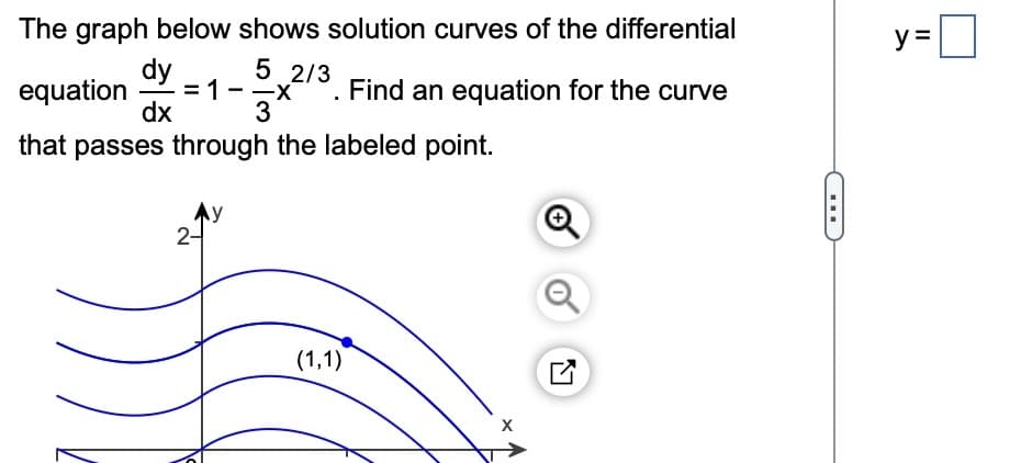 The graph below shows solution curves of the differential
equation
5 2/3
=1--X
3
that passes through the labeled point.
dy
dx
2-
. Find an equation for the curve
(1,1)
X
y =