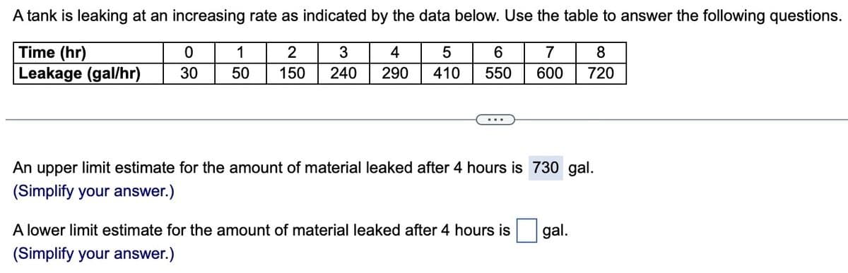 A tank is leaking at an increasing rate as indicated by the data below. Use the table to answer the following questions.
Time (hr)
8
1 2
50 150
3 4 5 6 7
240 290 410 550 600 720
Leakage (gal/hr)
0
30
An upper limit estimate for the amount of material leaked after 4 hours is 730 gal.
(Simplify your answer.)
A lower limit estimate for the amount of material leaked after 4 hours is
(Simplify your answer.)
gal.