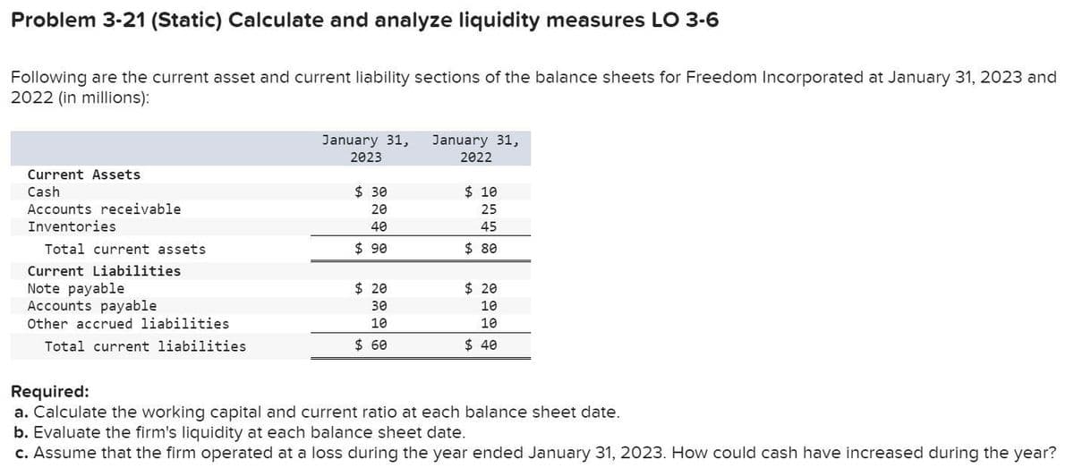 Problem 3-21 (Static) Calculate and analyze liquidity measures LO 3-6
Following are the current asset and current liability sections of the balance sheets for Freedom Incorporated at January 31, 2023 and
2022 (in millions):
Current Assets
Cash
Accounts receivable
Inventories
Total current assets
Current Liabilities
Note payable
Accounts payable
Other accrued liabilities
Total current liabilities
January 31, January 31,
2023
2022
$30
20
40
$90
$20
30
10
$ 60
$ 10
25
45
$ 80
$ 20
10
10
$ 40
Required:
a. Calculate the working capital and current ratio at each balance sheet date.
b. Evaluate the firm's liquidity at each balance sheet date.
c. Assume that the firm operated at a loss during the year ended January 31, 2023. How could cash have increased during the year?