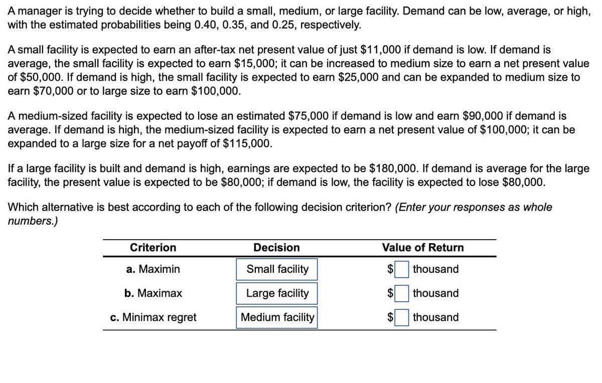 A manager is trying to decide whether to build a small, medium, or large facility. Demand can be low, average, or high,
with the estimated probabilities being 0.40, 0.35, and 0.25, respectively.
A small facility is expected to earn an after-tax net present value of just $11,000 if demand is low. If demand is
average, the small facility is expected to earn $15,000; it can be increased to medium size to earn a net present value
of $50,000. If demand is high, the small facility is expected to earn $25,000 and can be expanded to medium size to
earn $70,000 or to large size to earn $100,000.
A medium-sized facility is expected to lose an estimated $75,000 if demand is low and earn $90,000 if demand is
average. If demand is high, the medium-sized facility is expected to earn a net present value of $100,000; it can be
expanded to a large size for a net payoff of $115,000.
If a large facility is built and demand is high, earnings are expected to be $180,000. If demand is average for the large
facility, the present value is expected to be $80,000; if demand is low, the facility is expected to lose $80,000.
Which alternative is best according to each of the following decision criterion? (Enter your responses as whole
numbers.)
Criterion
a. Maximin
b. Maximax
c. Minimax regret
Decision
Small facility
Large facility
Medium facility
Value of Return
$ thousand
$ thousand
$ thousand