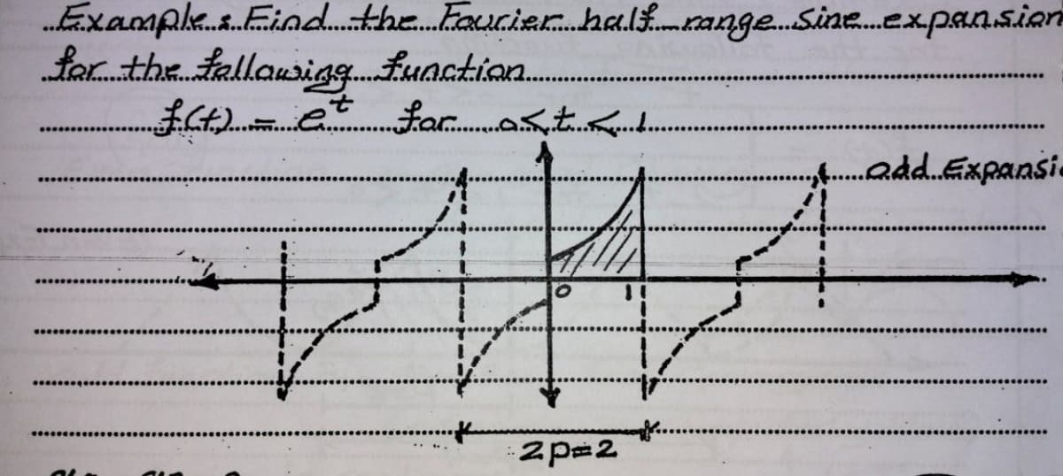 Examples. Find the Faurier half range Sine... expansion
for the following function.
F(t)= et far ast
1
****************
....................
**********...
**********..
2p=2
add..Expansie
..............