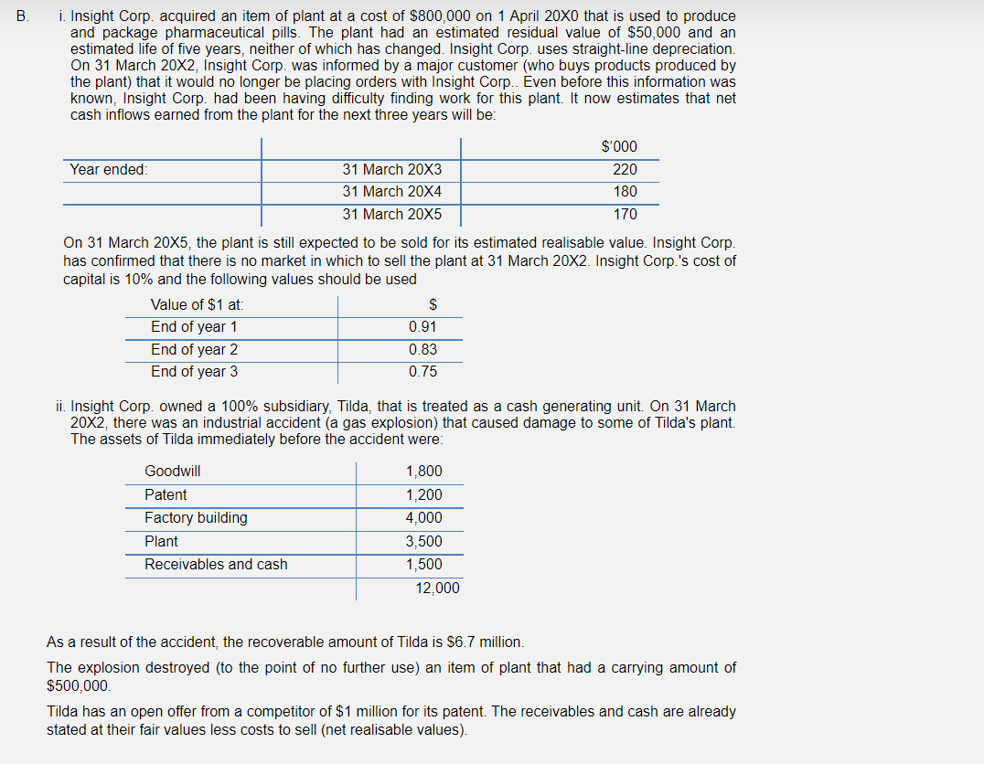 i. Insight Corp. acquired an item of plant at a cost of $800,000 on 1 April 20X0 that is used to produce
and package pharmaceutical pills. The plant had an estimated residual value of $50,000 and an
estimated life of five years, neither of which has changed. Insight Corp. uses straight-line depreciation.
On 31 March 20X2, Insight Corp. was informed by a major customer (who buys products produced by
the plant) that it would no longer be placing orders with Insight Corp.. Even before this information was
known, Insight Corp. had been having difficulty finding work for this plant. It now estimates that net
cash inflows earned from the plant for the next three years will be:
B.
Year ended:
000.$
31 March 20X3
220
31 March 20X4
180
31 March 20X5
170
On 31 March 20X5, the plant is still expected to be sold for its estimated realisable value. Insight Corp.
has confirmed that there is no market in which to sell the plant at 31 March 20X2. Insight Corp.'s cost of
capital is 10% and the following values should be used
Value of $1 at:
End of year 1
End of year 2
End of year 3
$
0.91
0.83
0.75
ii. Insight Corp. owned a 100% subsidiary, Tilda, that is treated as a cash generating unit. On 31 March
accident (a gas explosion) that
there was an
damage to some of Tilda's plant.
The assets of Tilda immediately before the accident were:
Goodwill
1,800
Patent
1,200
Factory building
4,000
Plant
3,500
Receivables and cash
1,500
12,000
As a result of the accident, the recoverable amount of Tilda is $6.7 million.
The explosion destroyed (to the point of no further use) an item of plant that had a carrying amount of
$500,000.
Tilda has an open offer from a competitor of $1 million for its patent. The receivables and cash are already
stated at their fair values less costs to sell (net realisable values).
