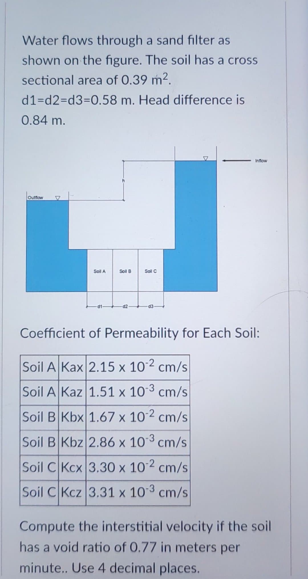 Water flows through a sand filter as
shown on the figure. The soil has a cross
sectional area of 0.39 m².
d1=d2=d3=0.58
m. Head difference is
0.84 m.
Inflow
h
Outflow
Soil A
Soil B
Soll C
d2
d3-
Coefficient of Permeability for Each Soil:
Soil A Kax 2.15 x 10-² cm/s
Soil A Kaz 1.51 x 10-3 cm/s
Soil B Kbx 1.67 x 10.2 cm/s
Soil B Kbz 2.86 x 10-³ cm/s
Soil C Kcx|3,30 x 102 cm/s
Soil C Kcz 3.31 x 10-3 cm/s
Compute the interstitial velocity if the soil
has a void ratio of 0.77 in meters per
minute.. Use 4 decimal places.