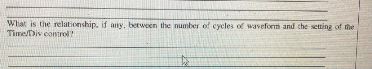 What is the relationship, if any, between the number of cycles of waveform and the setting of the
Time/Div control?
