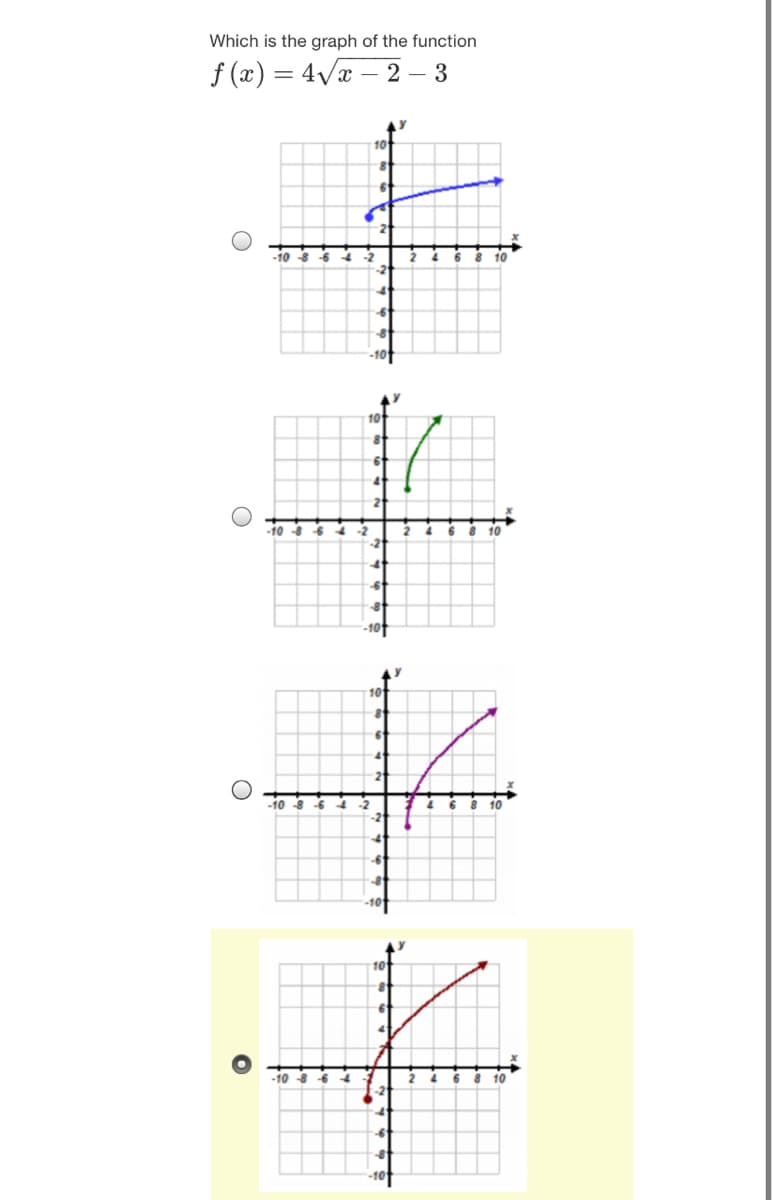 Which is the graph of the function
f (x) = 4Vx – 2 – 3
21
-10 8
-6
6 8 10
-2
10
-10 8
10
-21
-10
10
10
-10 -8
6 4
10
-10
