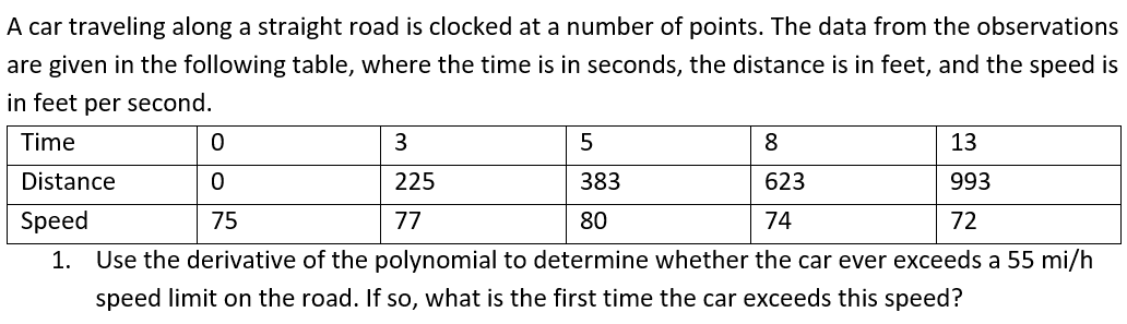 A car traveling along a straight road is clocked at a number of points. The data from the observations
are given in the following table, where the time is in seconds, the distance is in feet, and the speed is
in feet per second.
Time
8
13
Distance
225
383
623
993
Speed
75
77
80
74
72
1. Use the derivative of the polynomial to determine whether the car ever exceeds a 55 mi/h
speed limit on the road. If so, what is the first time the car exceeds this speed?
