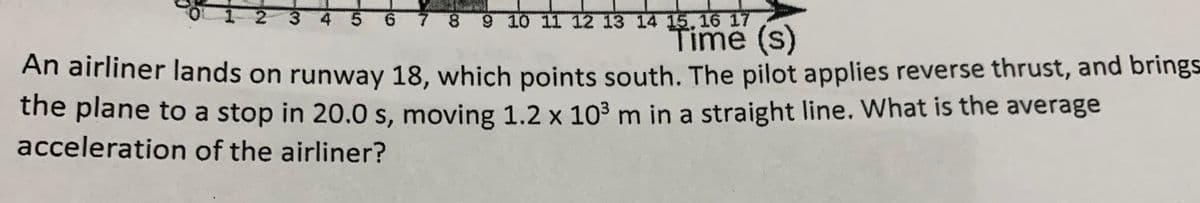 9 10 11 12 13 14 15.16 17
Time (s)
6.
8.
An airliner lands on runway 18, which points south. The pilot applies reverse thrust, and brings
the plane to a stop in 20.0 s, moving 1.2 x 103 m in a straight line. What is the average
acceleration of the airliner?
