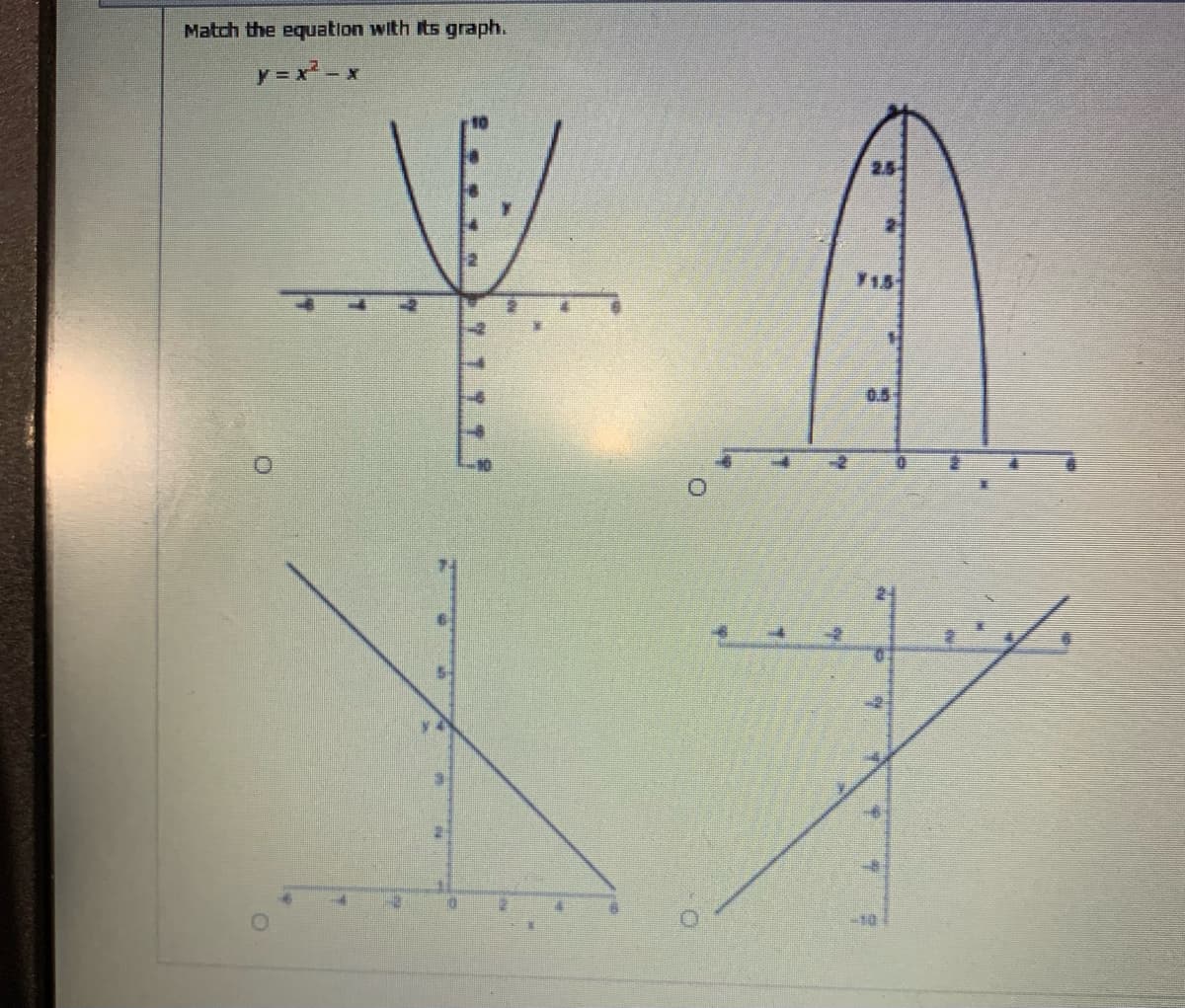 Match the equation with its graph.
y = x - x
2.5
715
0.5
