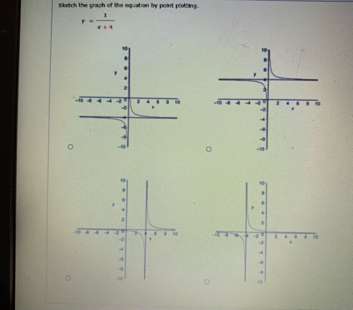 Sketch the graph of the equation by point plotting.
1
y =
x +4
キ
-10
10
10
10
10
