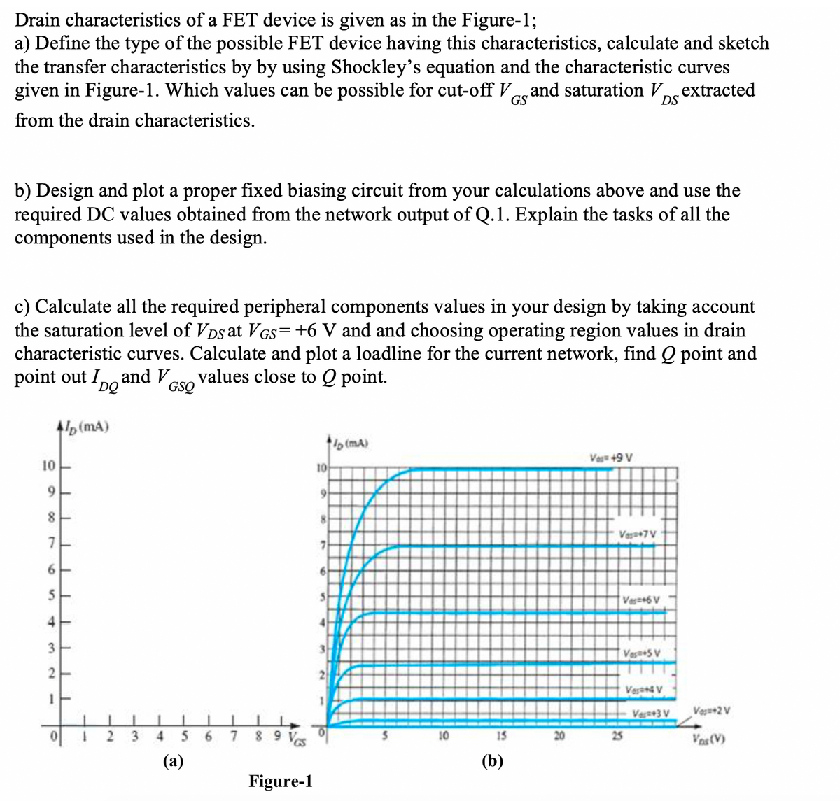 Drain characteristics of a FET device is given as in the Figure-1;
a) Define the type of the possible FET device having this characteristics, calculate and sketch
the transfer characteristics by by using Shockley's equation and the characteristic curves
given in Figure-1. Which values can be possible for cut-off Ve and saturation V extracted
GS
DS
from the drain characteristics.
b) Design and plot a proper fixed biasing circuit from your calculations above and use the
required DC values obtained from the network output of Q.1. Explain the tasks of all the
components used in the design.
c) Calculate all the required peripheral components values in your design by taking account
the saturation level of VDs at VGs=+6 V and and choosing operating region values in drain
characteristic curves. Calculate and plot a loadline for the current network, find Q point and
point out In and V
values close to Q point.
GSQ
DQ
o (mA)
o (mA)
Vas +9 V
10
10
9.
8.
Vasa+7V
7
7.
Vas+6 V
Vasa+5 V
Vasond V
Vas+3 V
Vas 2V
2.
4
5
7.
8 9 Ves
10
15
20
25
Vas (V)
(а)
(b)
Figure-1
2.
