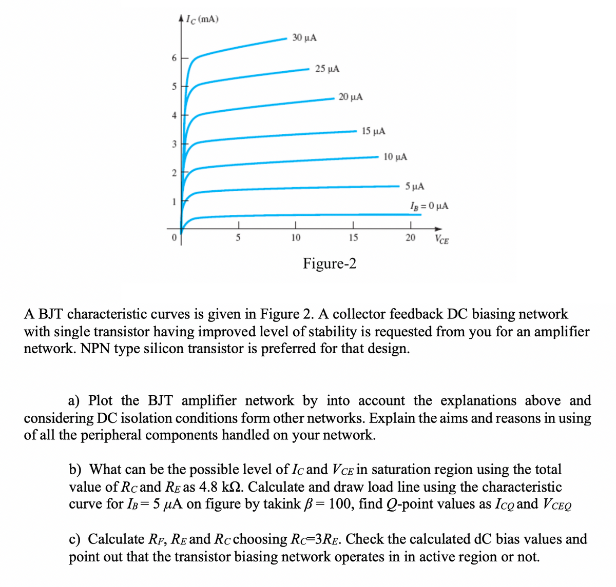 Ic (mA)
30 μΑ
25 µA
5
20 μΑ
4
15 μΑ
10 μΑ
2
5 µA
1
Ig = 0 µA
10
15
20
VCE
Figure-2
A BJT characteristic curves is given in Figure 2. A collector feedback DC biasing network
with single transistor having improved level of stability is requested from you for an amplifier
network. NPN type silicon transistor is preferred for that design.
a) Plot the BJT amplifier network by into account the explanations above and
considering DC isolation conditions form other networks. Explain the aims and reasons in using
of all the peripheral components handled on your network.
b) What can be the possible level of Ic and VCE in saturation region using the total
value of Rc and RE as 4.8 k. Calculate and draw load line using the characteristic
curve for IB= 5 µA on figure by takink B= 100, find Q-point values as Ico and VCEQ
c) Calculate RF, RE and Rc choosing Rc-3RE. Check the calculated dC bias values and
point out that the transistor biasing network operates in in active region or not.
