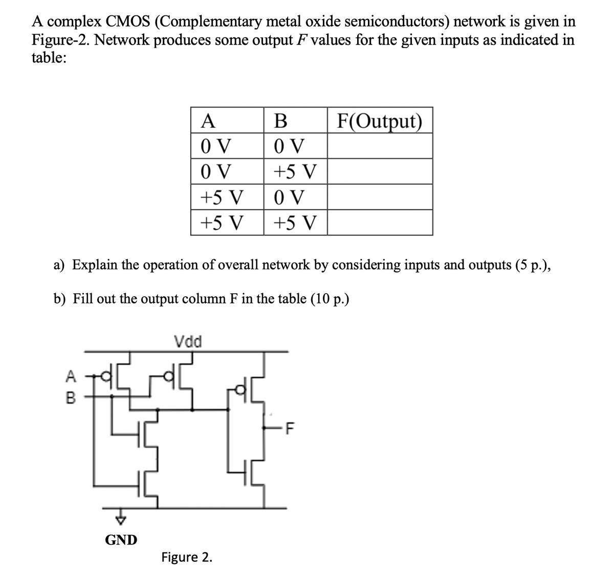 A complex CMOS (Complementary metal oxide semiconductors) network is given in
Figure-2. Network produces some output F values for the given inputs as indicated in
table:
A
В
F(Output)
0 V
0 V
0 V
+5 V
+5 V
0 V
+5 V
+5 V
a) Explain the operation of overall network by considering inputs and outputs (5 p.),
b) Fill out the output column F in the table (10 p.)
Vdd
A
GND
Figure 2.
