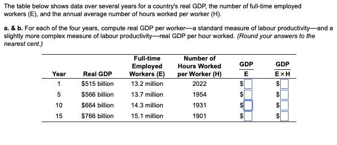 The table below shows data over several years for a country's real GDP, the number of full-time employed
workers (E), and the annual average number of hours worked per worker (H).
a. & b. For each of the four years, compute real GDP per worker-a standard measure of labour productivity and a
slightly more complex measure of labour productivity-real GDP per hour worked. (Round your answers to the
nearest cent.)
Year
1
5
10
15
Real GDP
$515 billion
$566 billion
$664 billion
$766 billion
Full-time
Employed
Workers (E)
13.2 million
13.7 million
14.3 million
15.1 million
Number of
Hours Worked
per Worker (H)
2022
1954
1931
1901
GDP
E
69 69
GA GA
GDP
EXH
$
$
GA
69
$