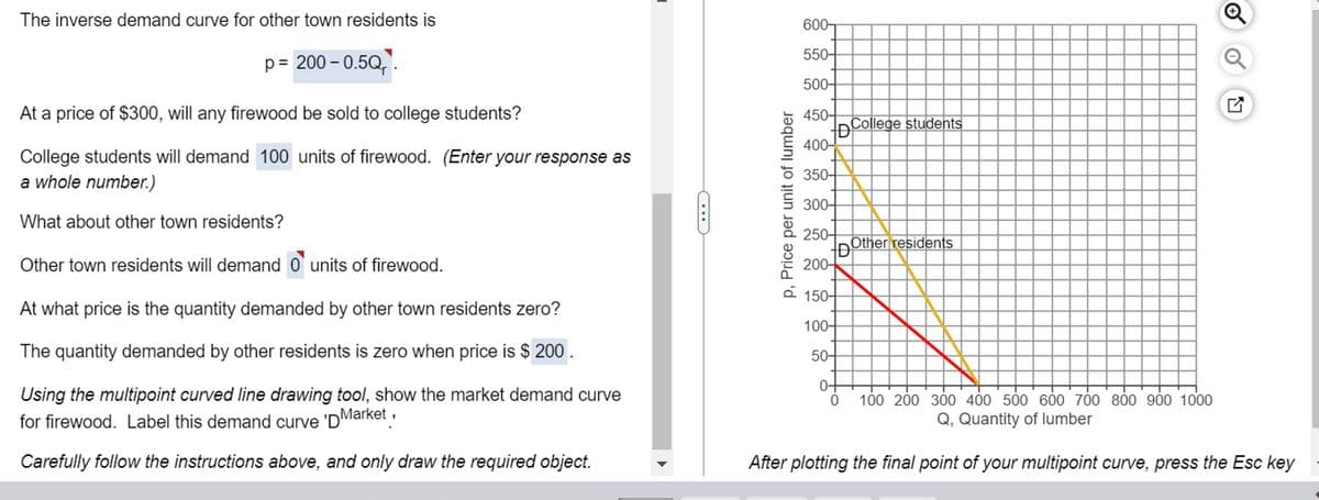 The inverse demand curve for other town residents is
p= 200 -0.5Q₁
At a price of $300, will any firewood be sold to college students?
College students will demand 100 units of firewood. (Enter your response as
a whole number.)
What about other town residents?
Other town residents will demand 0 units of firewood.
At what price is the quantity demanded by other town residents zero?
The quantity demanded by other residents is zero when price is $ 200.
Using the multipoint curved line drawing tool, show the market demand curve
for firewood. Label this demand curve 'DMarket.
Carefully follow the instructions above, and only draw the required object.
(...)
p, Price per unit of lumber
600-
550-
500-
450-
400-
350-
300-
250-
200-
College students
D
150-
100-
50-
Other residents
D
Q
0+
0 100 200 300 400 500 600 700 800 900 1000
Q, Quantity of lumber
After plotting the final point of your multipoint curve, press the Esc key