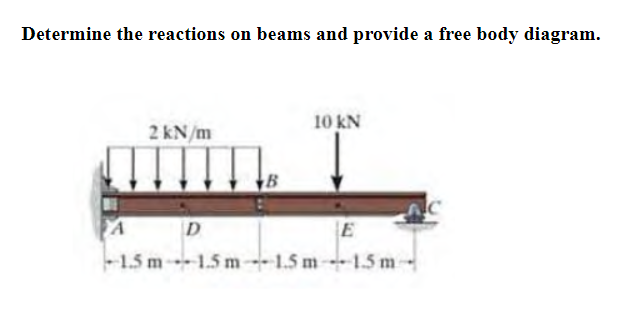 Determine the reactions on beams and provide a free body diagram.
10 kN
2 kN/m
A D
E
-1.5 m1.5 m--1.5 m 1.5 m-
