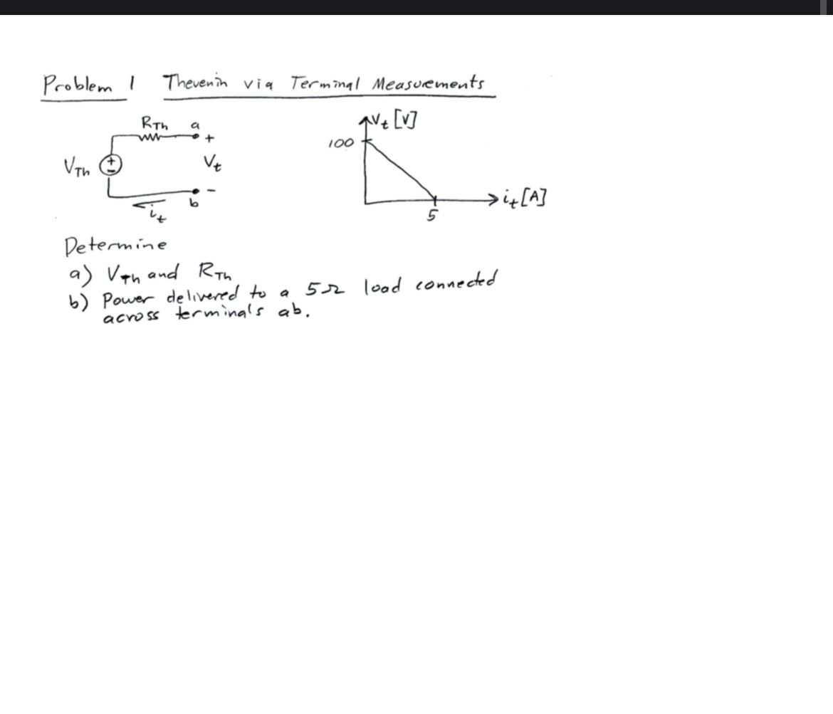 Problem I
VTV
Thevenin via Terminal Measurements
qvt [v]
RTh
www
a
+
VE
Determine
a) Van and Rth
b) Power delivered to a
across terminals ab.
100
5
→it [A]
52 load connected