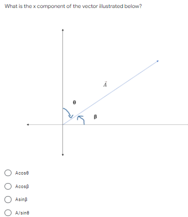 What is the x component of the vector illustrated below?
Acose
Acosß
Asing
A/sine
