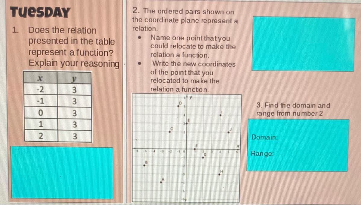 TUESDAY
2. The ordered pairs shown on
the coordinate plane represent a
1.
Does the relation
relation.
Name one point that you
could relocate to make the
presented in the table
represent a function?
Explain your reasoning
relation a function.
Write the new coordinates
of the point that you
relocated to make the
-2
relation a function.
-1
3. Find the domain and
3
range from number 2
1
Domain:
+4
Range:
+2
