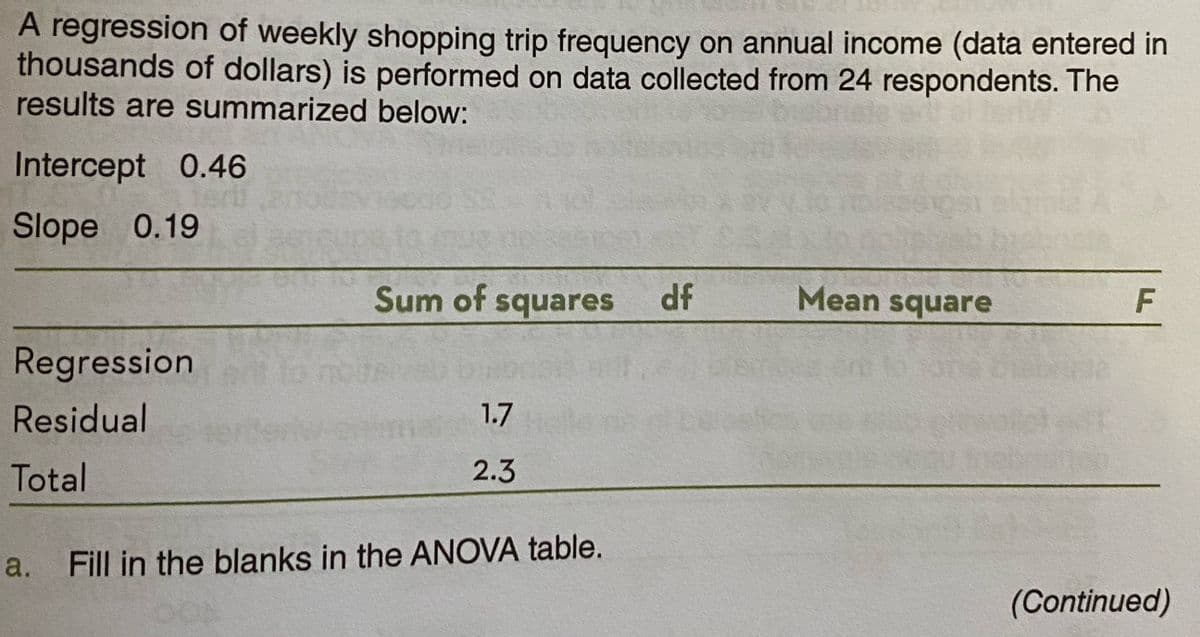 A regression of weekly shopping trip frequency on annual income (data entered in
thousands of dollars) is performed on data collected from 24 respondents. The
results are summarized below:
Intercept 0.46
Slope 0.19
Sum of squares
df
Mean square
F
Regression
Residual
eriter
1.7
Total
2.3
a. Fill in the blanks in the ANOVA table.
(Continued)
