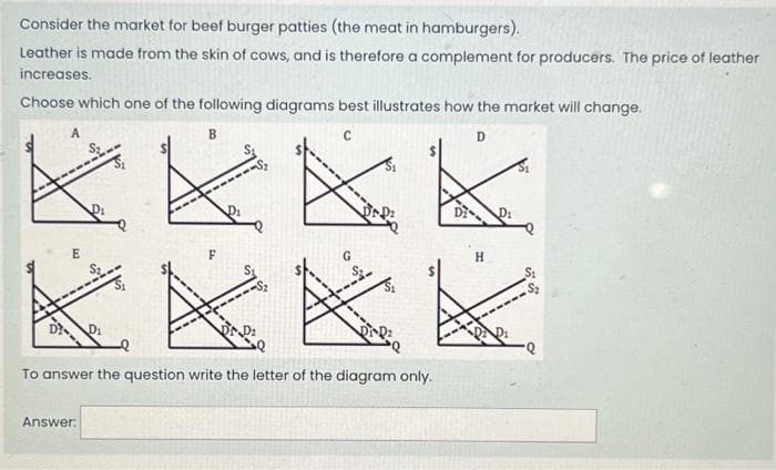 Consider the market for beef burger patties (the meat in hamburgers).
Leather is made from the skin of cows, and is therefore a complement for producers. The price of leather
increases.
Choose which one of the following diagrams best illustrates how the market will change.
B
D
E
--S₂
Answer:
X.
G
DrD₂
To answer the question write the letter of the diagram only.
H