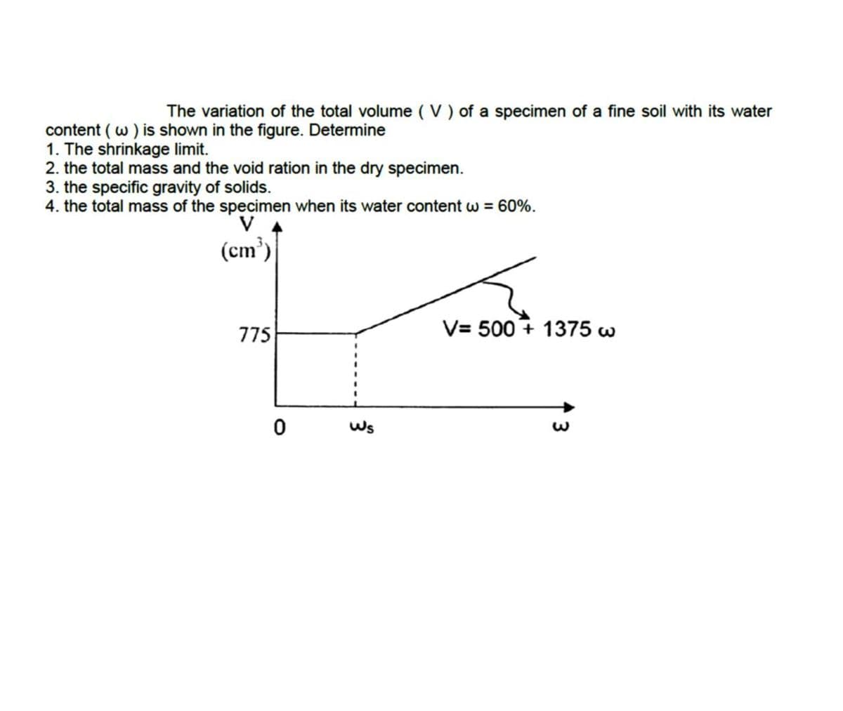 The variation of the total volume ( V ) of a specimen of a fine soil with its water
content ( w ) is shown in the figure. Determine
1. The shrinkage limit.
2. the total mass and the void ration in the dry specimen.
3. the specific gravity of solids.
4. the total mass of the specimen when its water content w = 60%.
V
(cm')
775
V= 500 + 1375 w
Ws
3
