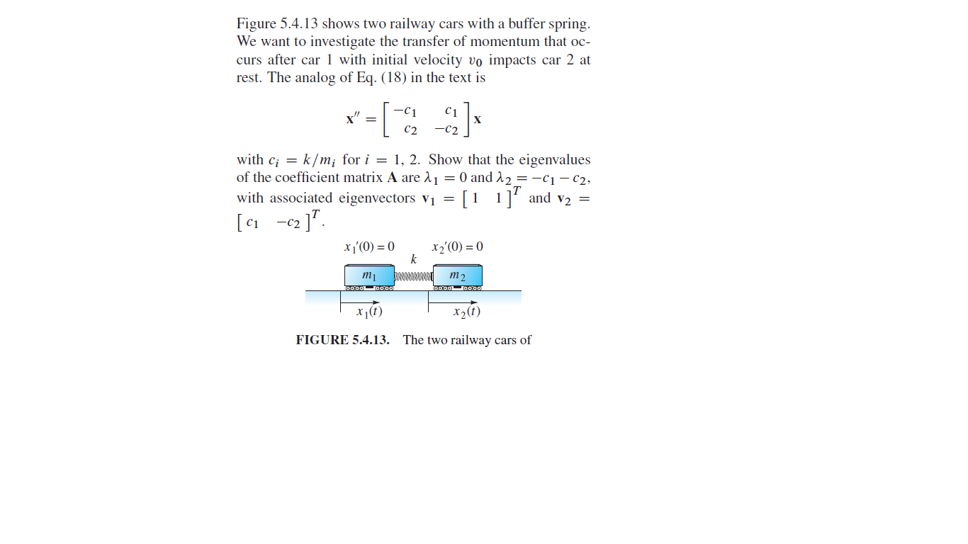 Figure 5.4.13 shows two railway cars with a buffer spring.
We want to investigate the transfer of momentum that oc-
curs after car 1 with initial velocity vo impacts car 2 at
rest. The analog of Eq. (18) in the text is
x"
-C1
C1
C2
-c2
with c; = k/m; for i = 1, 2. Show that the eigenvalues
of the coefficient matrix A are 11 = 0 and 12 = -c1- c2,
with associated eigenvectors Vị =
[1 1]' and v2 =
[c1 -c2]".
-C2
xj'(0) = 0
x2'(0) = 0
k
тi
т2
oo.0.0 o0..O1
FIGURE 5.4.13.
The two railway cars of
