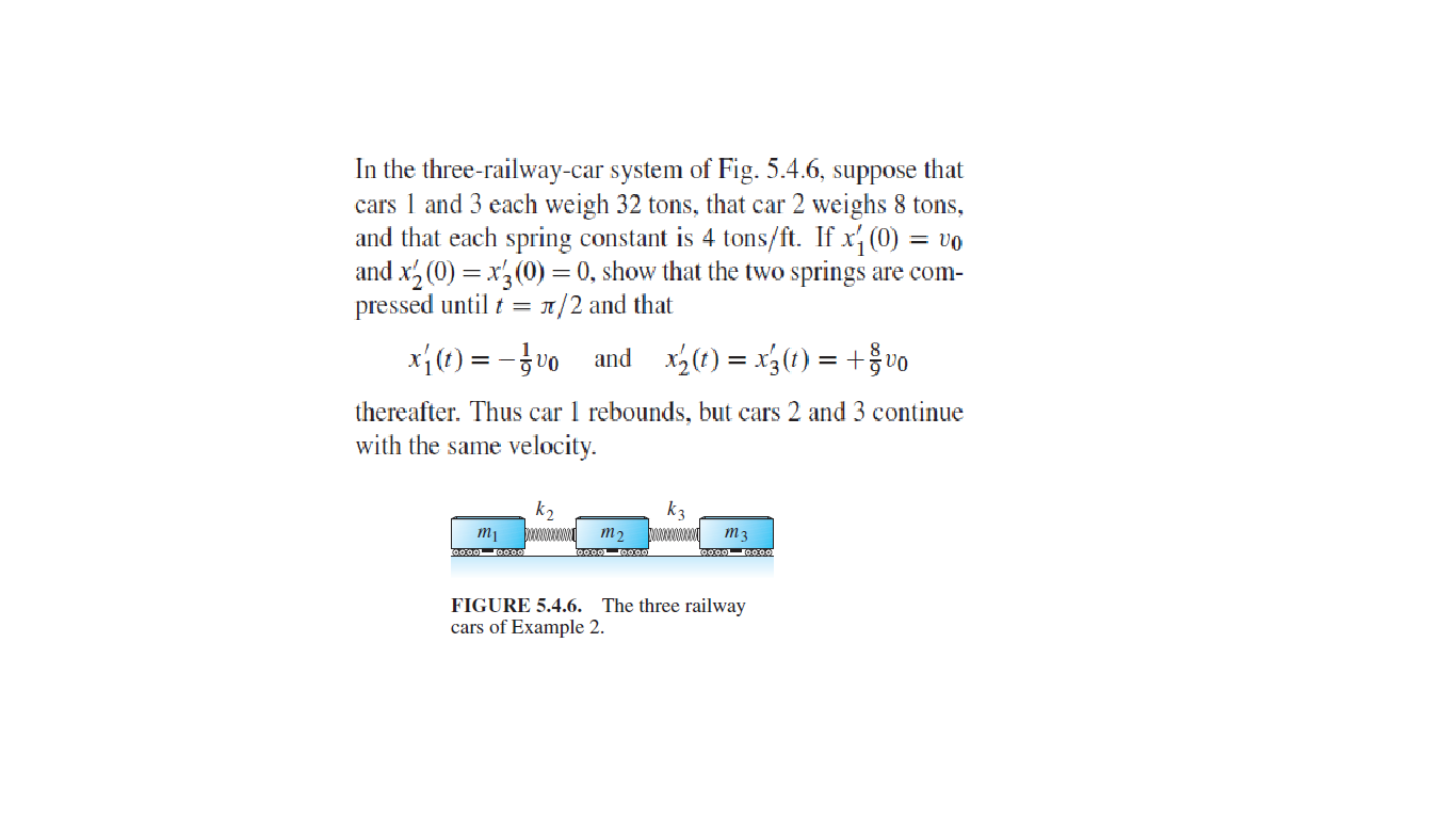 In the three-railway-car system of Fig. 5.4.6, suppose that
cars 1 and 3 each weigh 32 tons, that car 2 weighs 8 tons,
and that each spring constant is 4 tons/ft. If x (0) = vo
and x, (0) = x, (0) = 0, show that the two springs are com-
pressed until t = 1/2 and that
x{() = -}vo and x() = x,(t) = +gvo
thereafter. Thus car 1 rebounds, but cars 2 and 3 continue
with the same velocity.
k2
k3
тy
т,
тз
00.00o0.0o
To0.00
FIGURE 5.4.6. The three railway
cars of Example 2.
