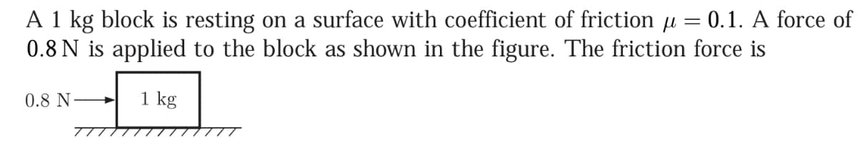 A 1 kg block is resting on a surface with coefficient of friction µ = 0.1. A force of
0.8 N is applied to the block as shown in the figure. The friction force is
0.8 N
1 kg
