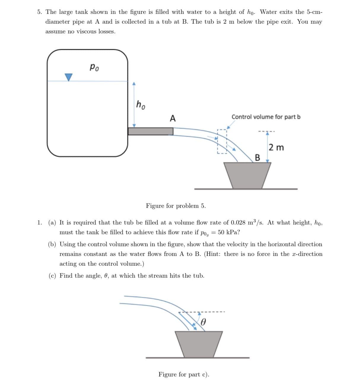 5. The large tank shown in the figure is filled with water to a height of ho. Water exits the 5-cm-
diameter pipe at A and is collected in a tub at B. The tub is 2 m below the pipe exit. You may
assume no viscous losses.
Ро
ho
0
A
Control volume for part b
2 m
B
Figure for problem 5.
1. (a) It is required that the tub be filled at a volume flow rate of 0.028 m³/s. At what height, ho,
must the tank be filled to achieve this flow rate if po = 50 kPa?
(b) Using the control volume shown in the figure, show that the velocity in the horizontal direction
remains constant as the water flows from A to B. (Hint: there is no force in the x-direction
acting on the control volume.)
(c) Find the angle, 0, at which the stream hits the tub.
0
Figure for part c).