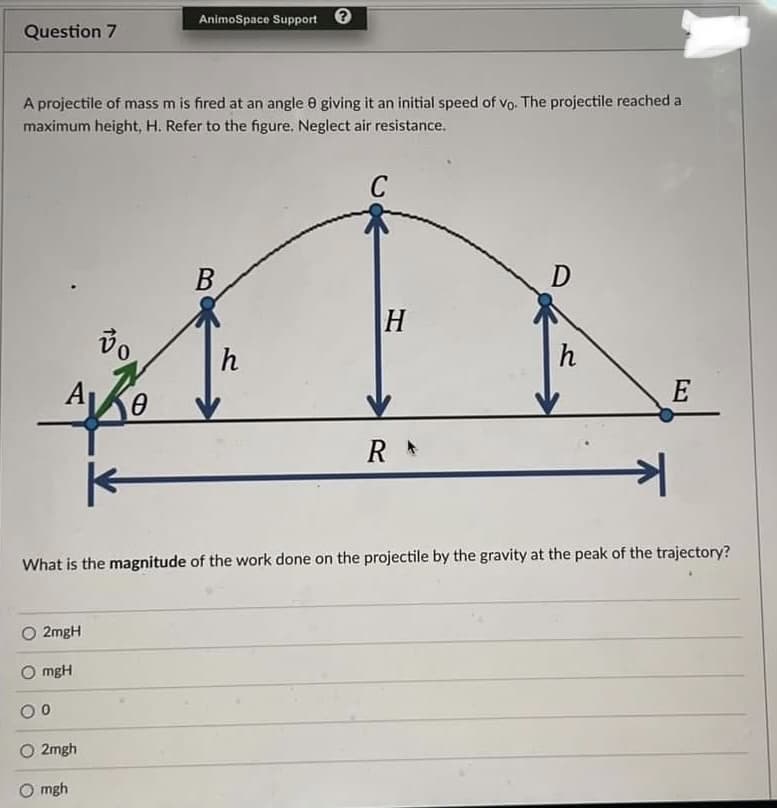 Question 7
A projectile of mass m is fired at an angle 8 giving it an initial speed of vo. The projectile reached a
maximum height, H. Refer to the figure. Neglect air resistance.
A
Kº
O2mgH
0
mgH
vo
2mgh
mgh
AnimoSpace Support ?
B
h
C
H
RA
What is the magnitude of the work done on the projectile by the gravity at the peak of the trajectory?
D
h
키
E