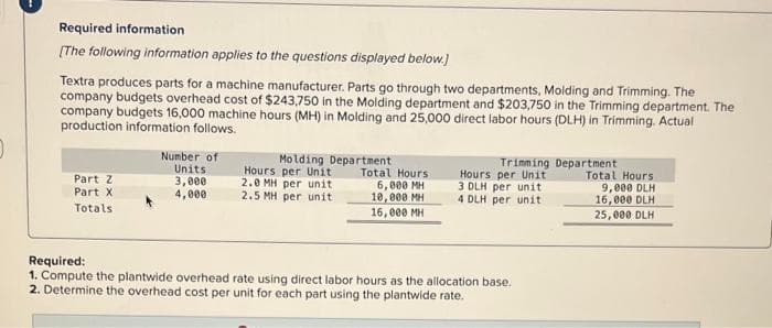 Required information
(The following information applies to the questions displayed below.)
Textra produces parts for a machine manufacturer. Parts go through two departments, Molding and Trimming. The
company budgets overhead cost of $243,750 in the Molding department and $203,750 in the Trimming department. The
company budgets 16,000 machine hours (MH) in Molding and 25,000 direct labor hours (DLH) in Trimming. Actual
production information follows.
Number of
Units
3,000
4,000
Molding Department
Hours per Unit
2.0 MH per unit
2.5 MH per unit
Trimming Department
Total Hours
6,000 MH
10,000 MH
16,000 MH
Hours per Unit
3 DLH per unit
4 DLH per unit
Total Hours
9,000 DLH
16,000 DLH
25,000 DLH
Part z
Part X
Totals
Required:
1. Compute the plantwide overhead rate using direct labor hours as the allocation base.
2. Determine the overhead cost per unit for each part using the plantwide rate.
