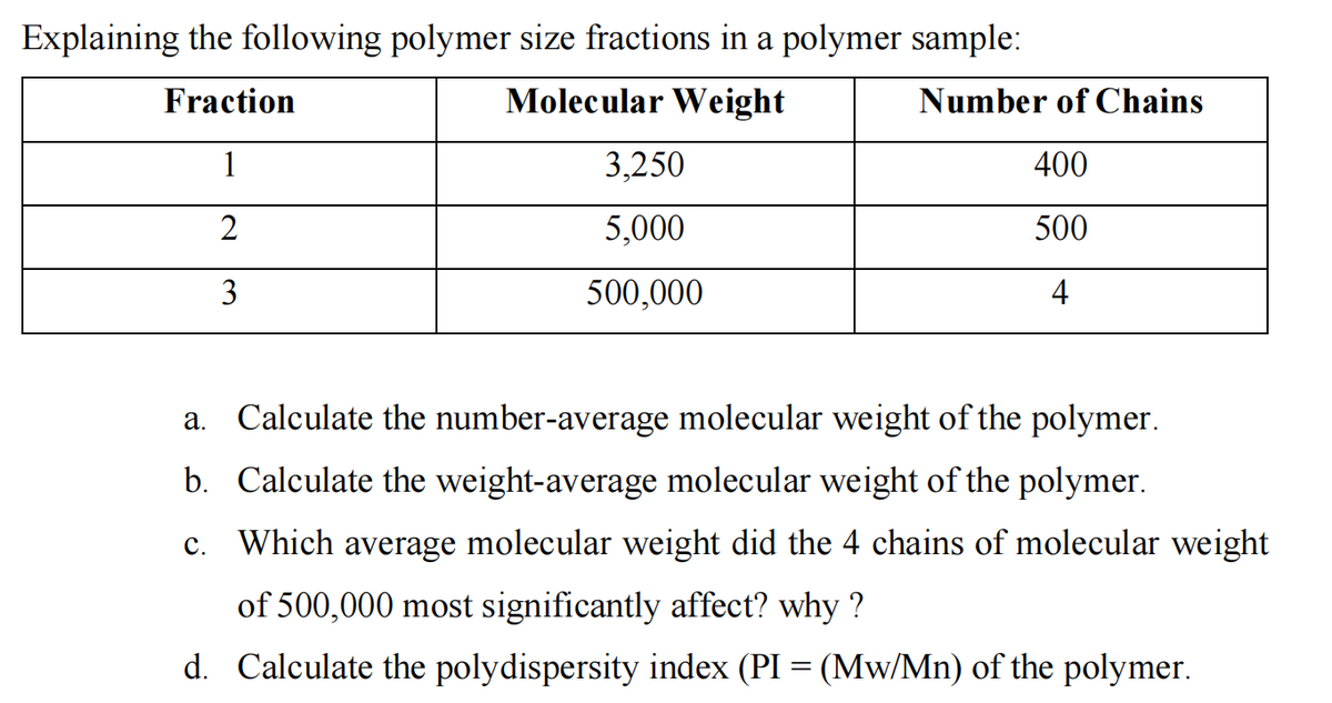 Explaining the following polymer size fractions in a polymer sample:
Fraction
Molecular Weight
Number of Chains
1
3,250
400
2
5,000
500
3
500,000
4
a. Calculate the number-average molecular weight of the polymer.
b. Calculate the weight-average molecular weight of the polymer.
c. Which average molecular weight did the 4 chains of molecular weight
of 500,000 most significantly affect? why ?
d. Calculate the polydispersity index (PI = (Mw/Mn) of the polymer.
