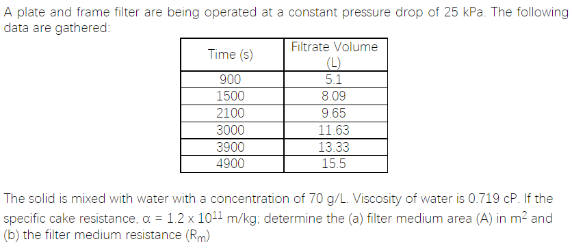 A plate and frame filter are being operated at a constant pressure drop of 25 kPa. The following
data are gathered:
Filtrate Volume
Time (s)
(L)
900
5.1
1500
8.09
2100
9.65
3000
11.63
3900
13.33
4900
15.5
The solid is mixed with water with a concentration of 70 g/L. Viscosity of water is 0.719 cP. If the
specific cake resistance, a = 1.2 x 10¹1 m/kg; determine the (a) filter medium area (A) in m² and
(b) the filter medium resistance (Rm)