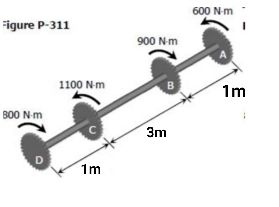 Figure P-311
800 N-m
1100 N-m
1m
900 N-m
B
3m
600 N-m
1m