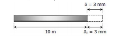 10 m
8 = 3 mm
8 = 3 mm